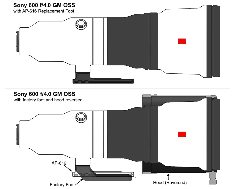 Wimberley Ap 616 Replacement Lens Foot For Sony 600 F4 Gm Oss Fe   Arca Swiss Style   Made In Usa